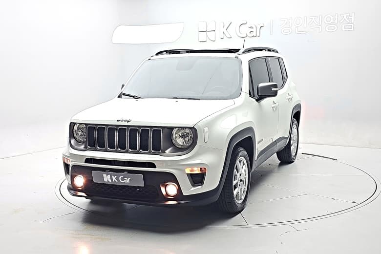 Jeep Renegade, 2021