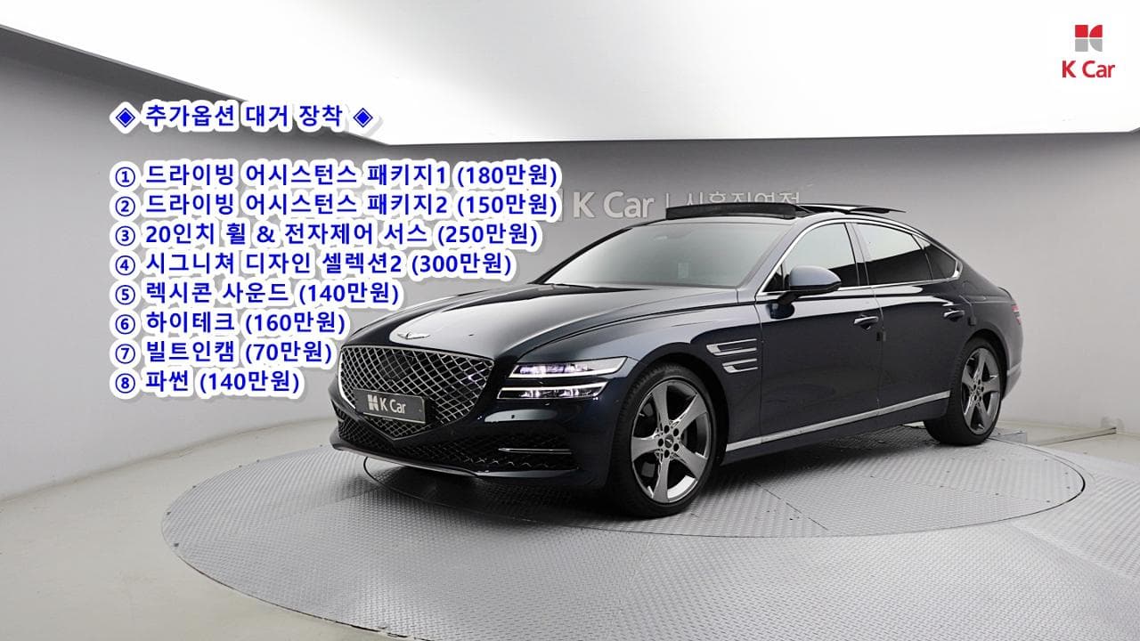 Genesis G80 (RG3), 2021